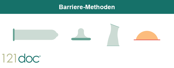barriere_methoden