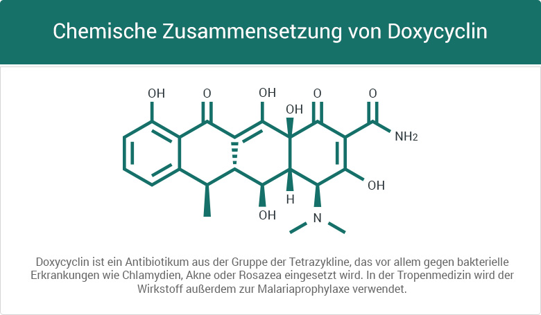 Doxycyclin online rezept