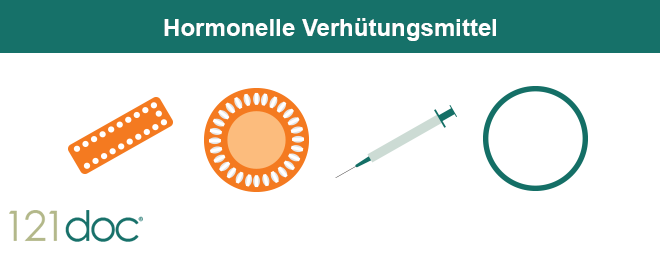 hormonelle_verhutungsmittel