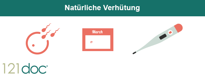 naturliche_verhutung