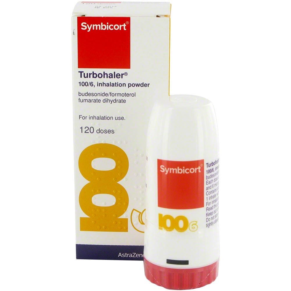 Asthma Inhalers Symbicort