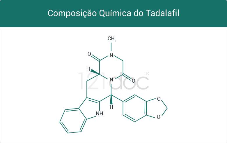 formula química da tadalafila