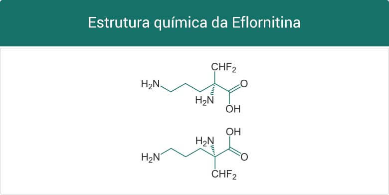 ingrediente-ativo-eflornitina