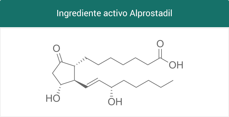 Ingrediente activo Alprostadil