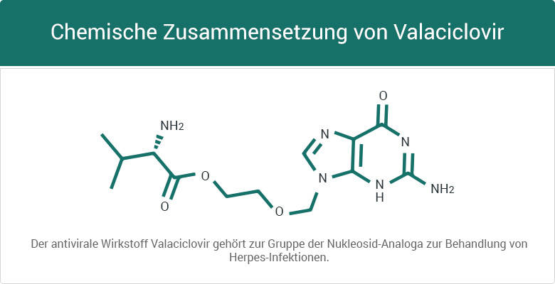 Chemische Zusammensetzung von Valaciclovir