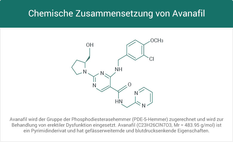 Chemische Zusammensetzung von Avanafil Spedra Impotenz erektile Dysfunktion Viagra Cialis