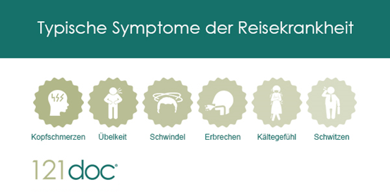 typische_symptome_der_res