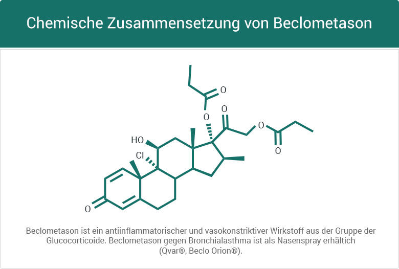 Chemische Zusammensetzung von Beclometason