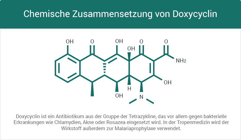 Chemische Zusammensetzung von Doxycyclin Malaria Geschlechtskrankheiten Chlamydien Ureaplasma Mycoplasma Urethritis
