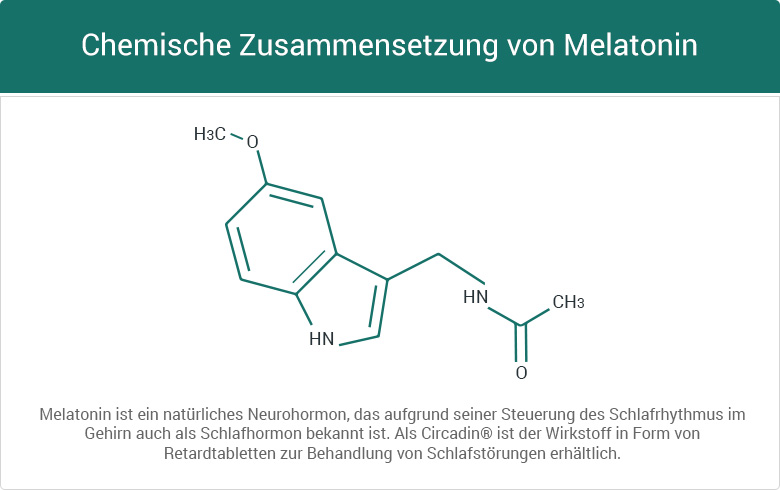 Chemische Zusammensetzung von Melatonin