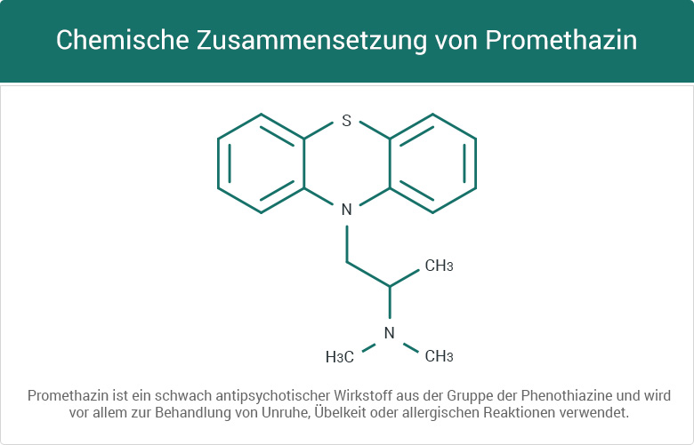 Chemische Zusammensetzung von Promethazin