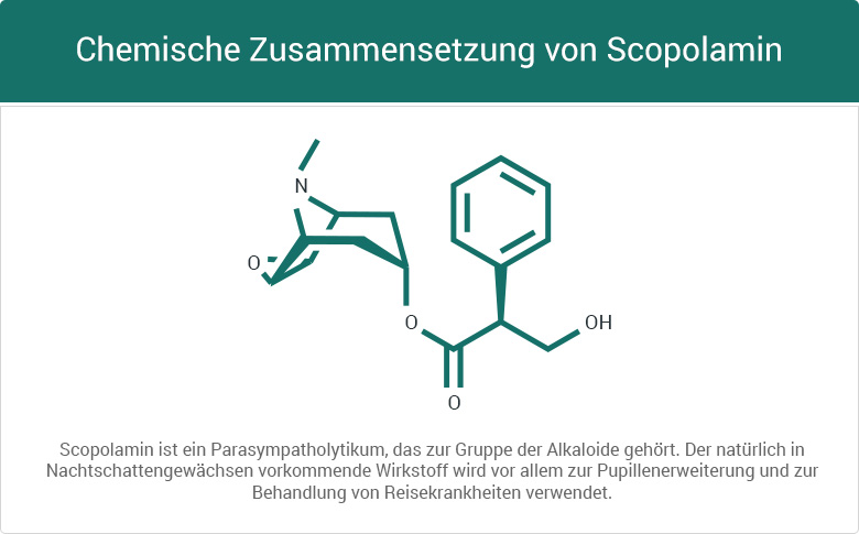 Chemische Zusammensetzung von Scopolamin