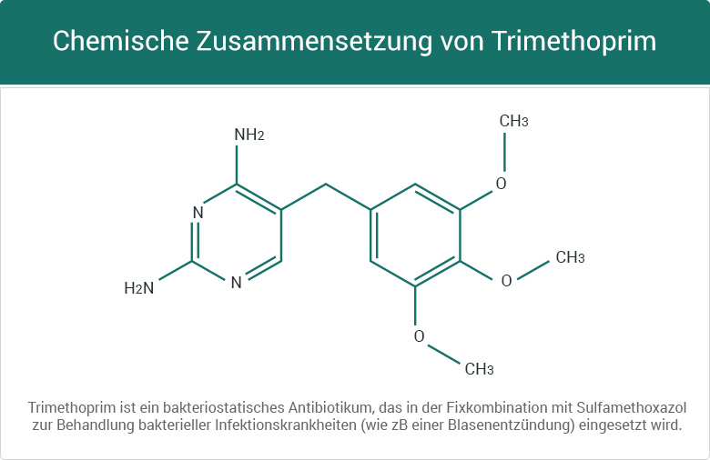 Chemische Zusammensetzung von Trimethoprim