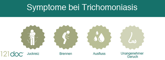 symptome_trichomoniasis_d