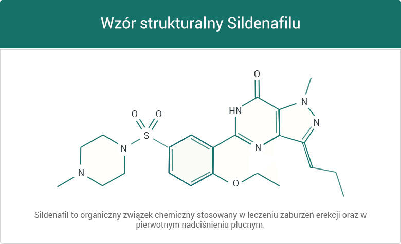 Wzór strukturalny Sildenafilu