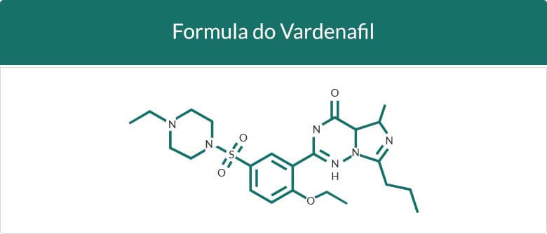 formula-do-vardenafil