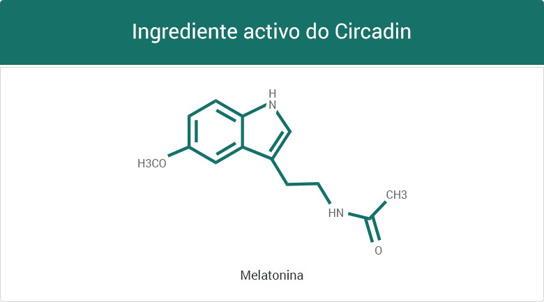 Ingrediente activo do Circadin