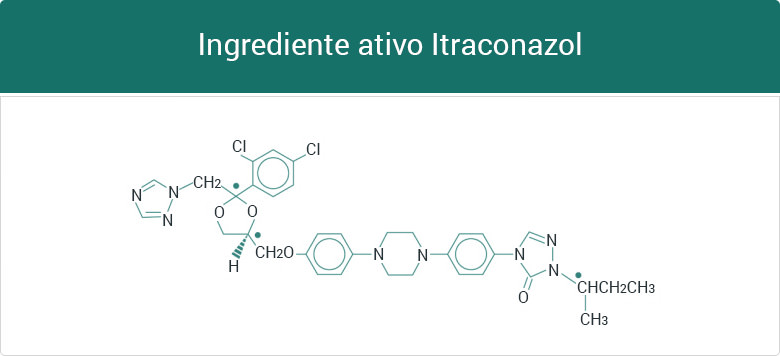 Ingrediente ativo Itraconazol