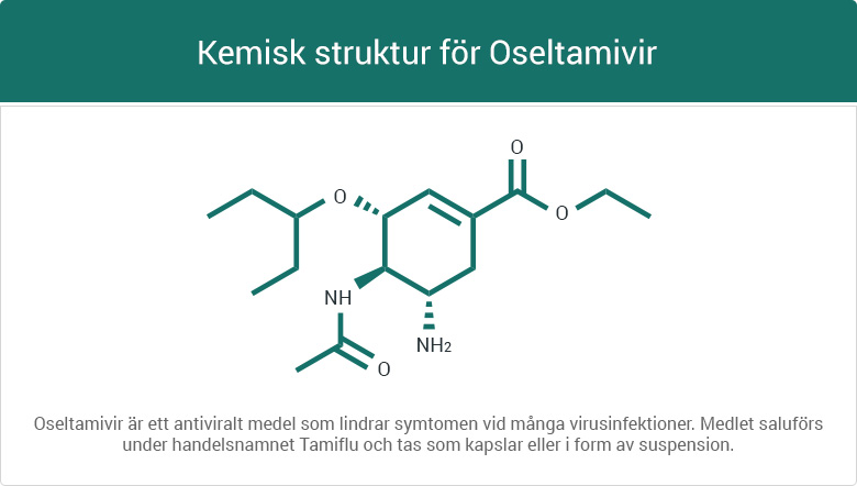 Kemisk struktur för Oseltamivir